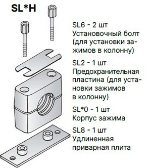 SL_H