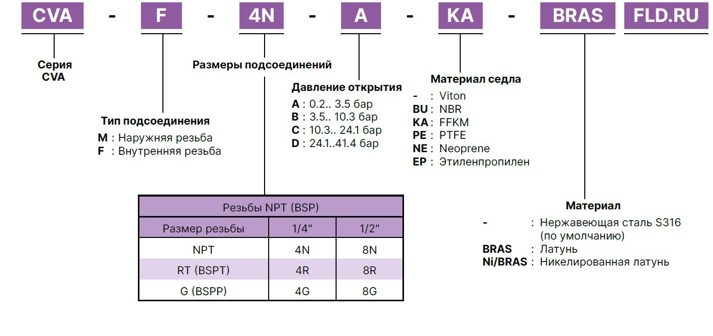 Снимок экрана 2024-08-17 131238