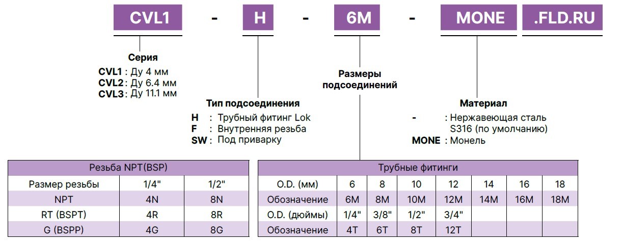 Снимок экрана 2024-08-17 135043