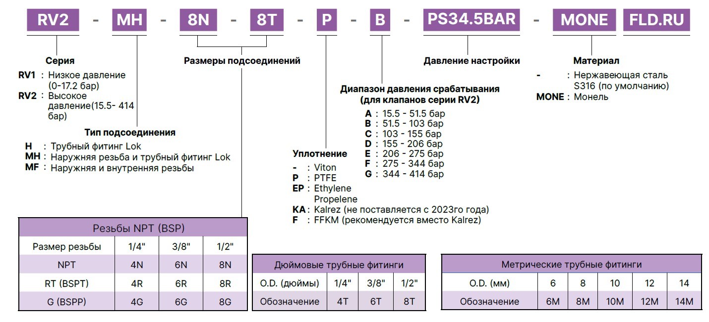 Снимок экрана 2024-08-19 085207