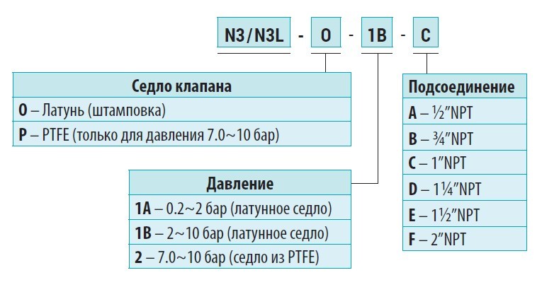 Снимок экрана 2024-08-19 103726