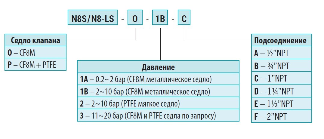 Снимок экрана 2024-08-19 111432