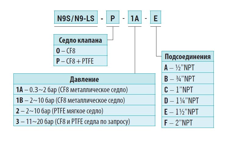 Снимок экрана 2024-08-19 121831