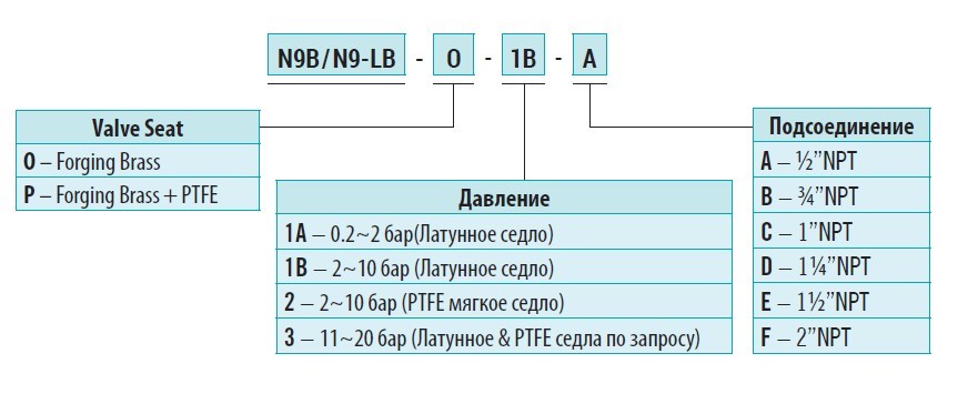 Снимок экрана 2024-08-19 122813