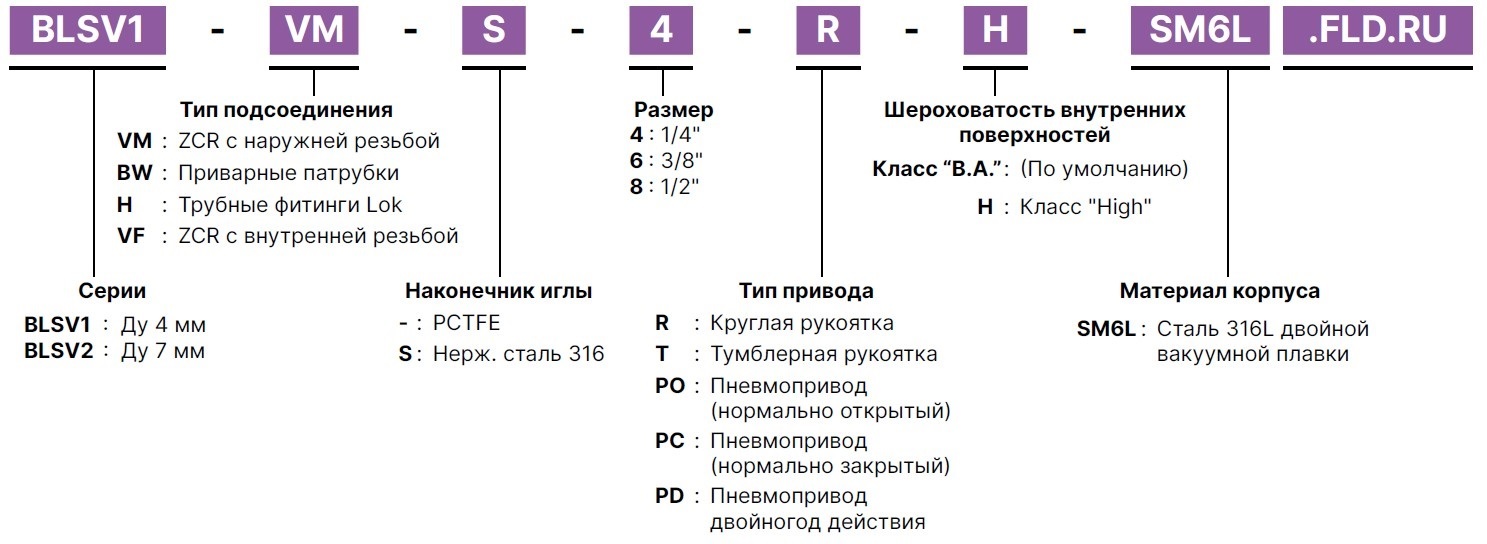 Снимок экрана 2024-08-20 153457