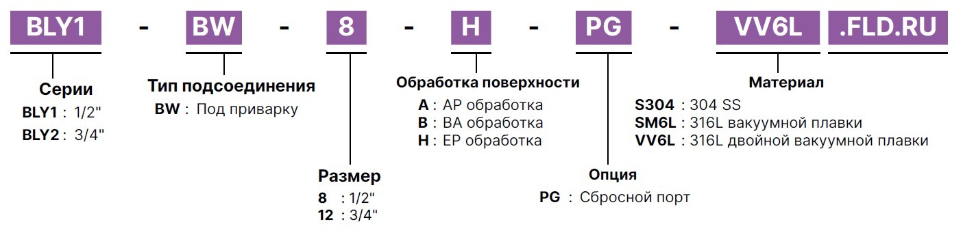 Снимок экрана 2024-08-20 162836