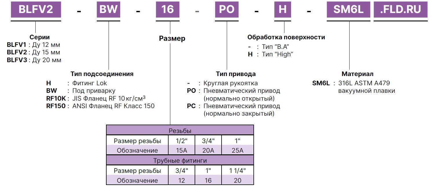 Снимок экрана 2024-08-20 164452