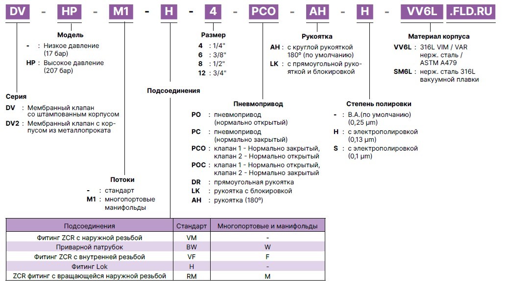 Снимок экрана 2024-08-20 183927