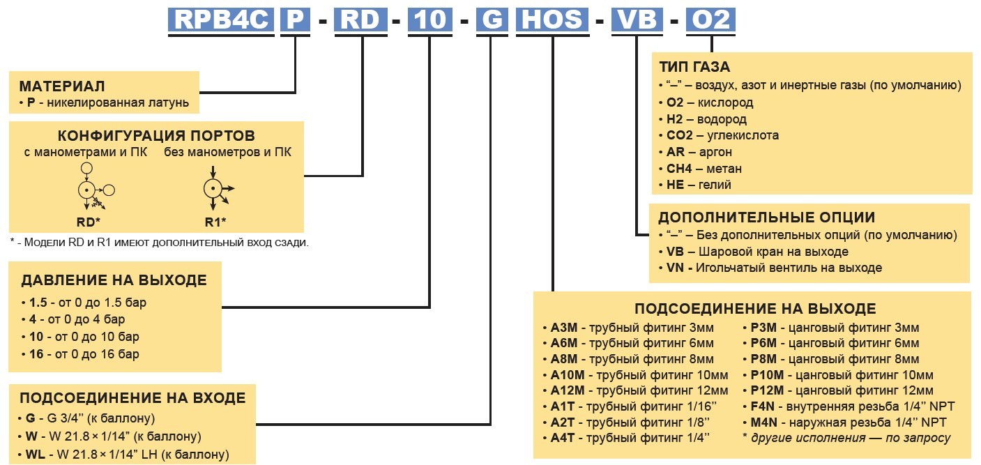 Снимок экрана 2024-08-21 131139