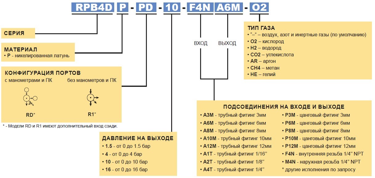 Снимок экрана 2024-08-21 132254