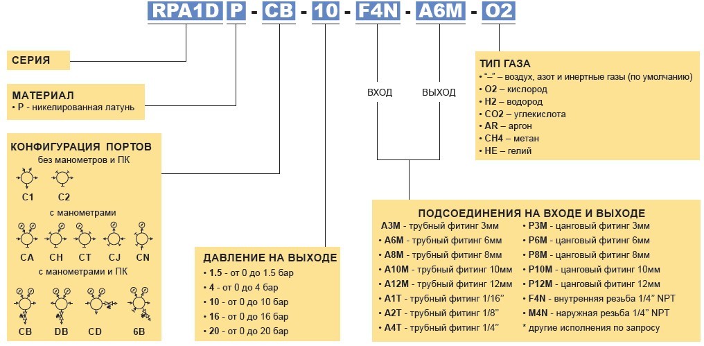 Снимок экрана 2024-08-21 193748