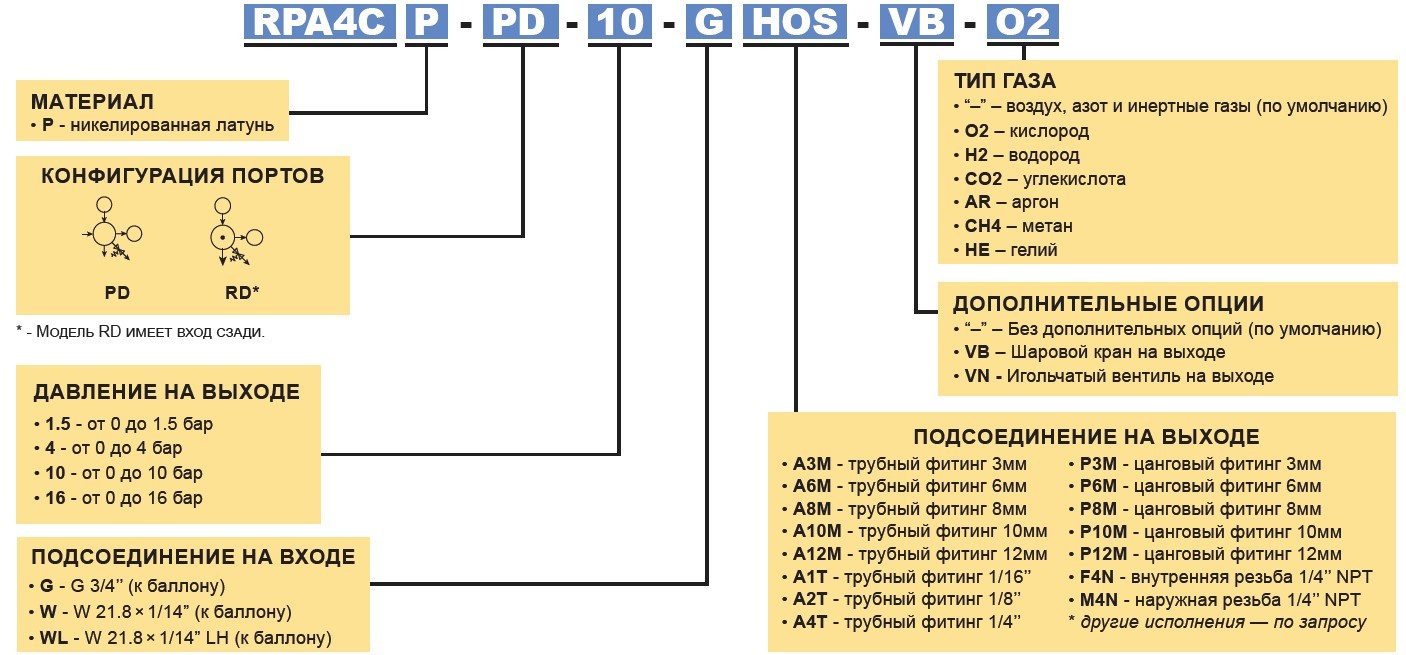 Снимок экрана 2024-08-21 195620