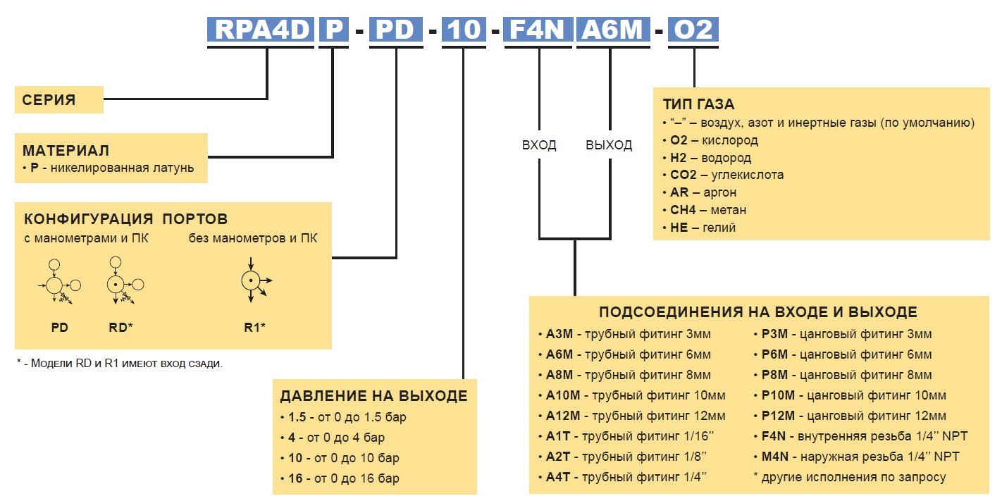 Снимок экрана 2024-08-21 201928