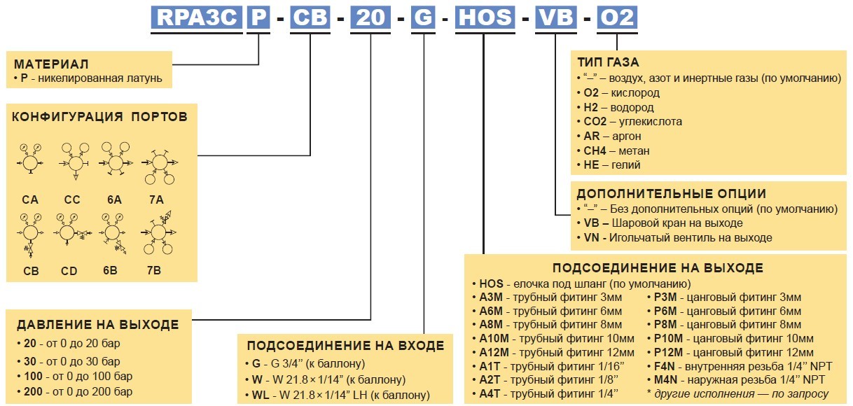 Снимок экрана 2024-08-22 170212