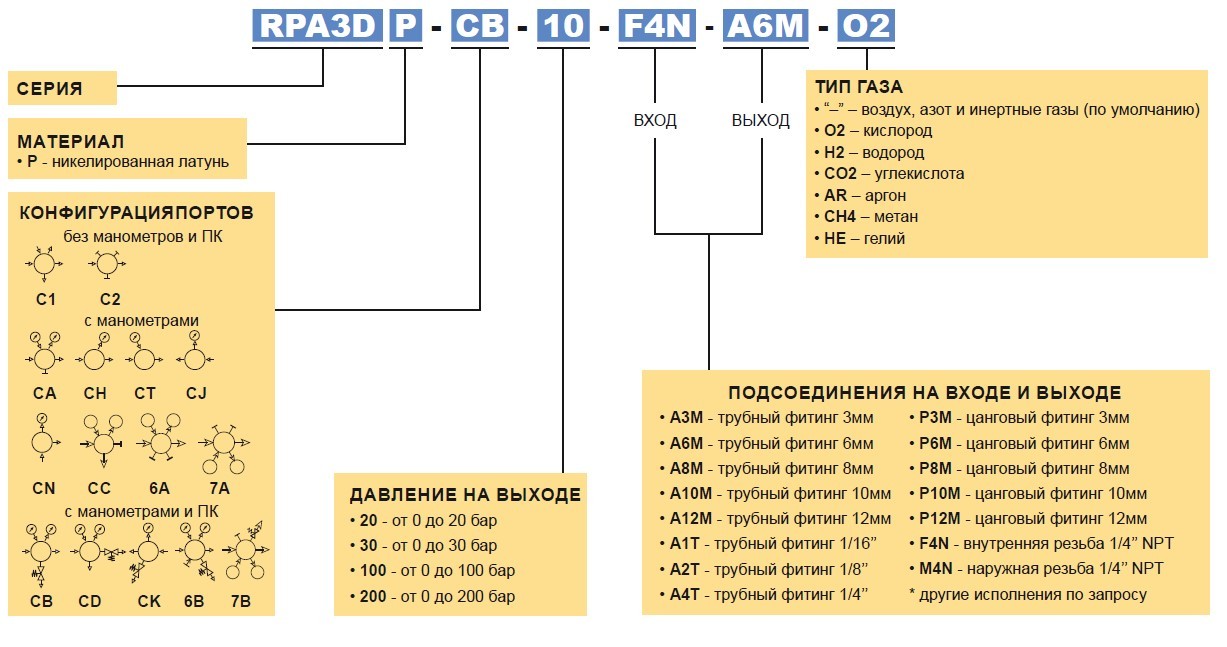 Снимок экрана 2024-08-22 190740