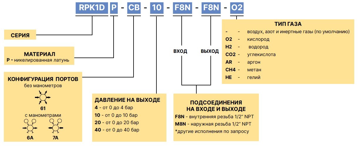 Снимок экрана 2024-08-22 191838