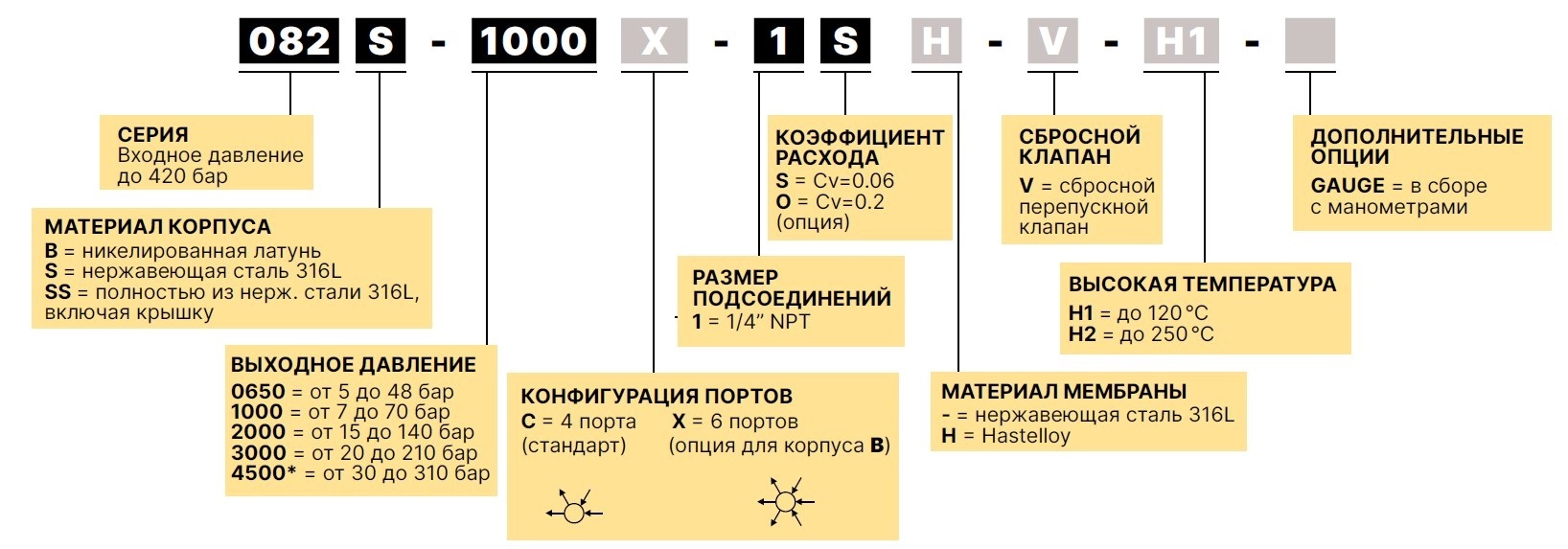 Снимок экрана 2024-08-23 104242