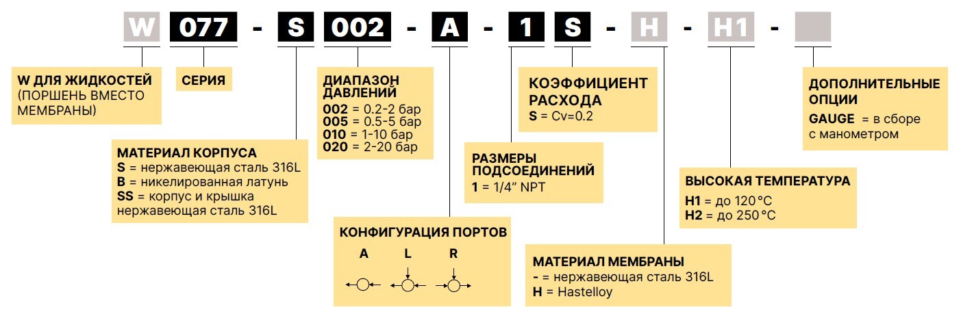 Снимок экрана 2024-08-23 145100