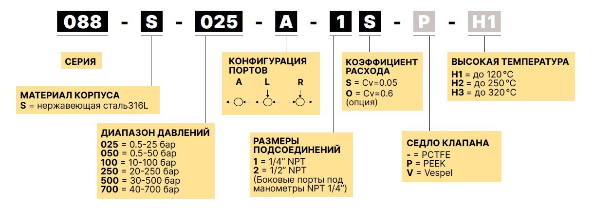 Снимок экрана 2024-08-23 150618