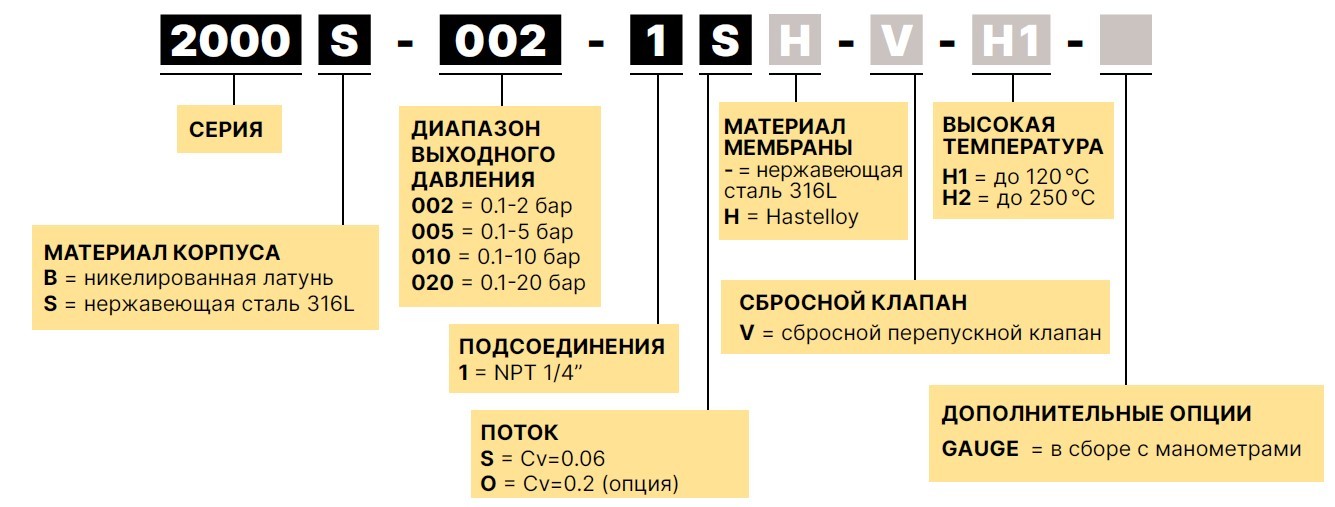 Снимок экрана 2024-08-23 155642