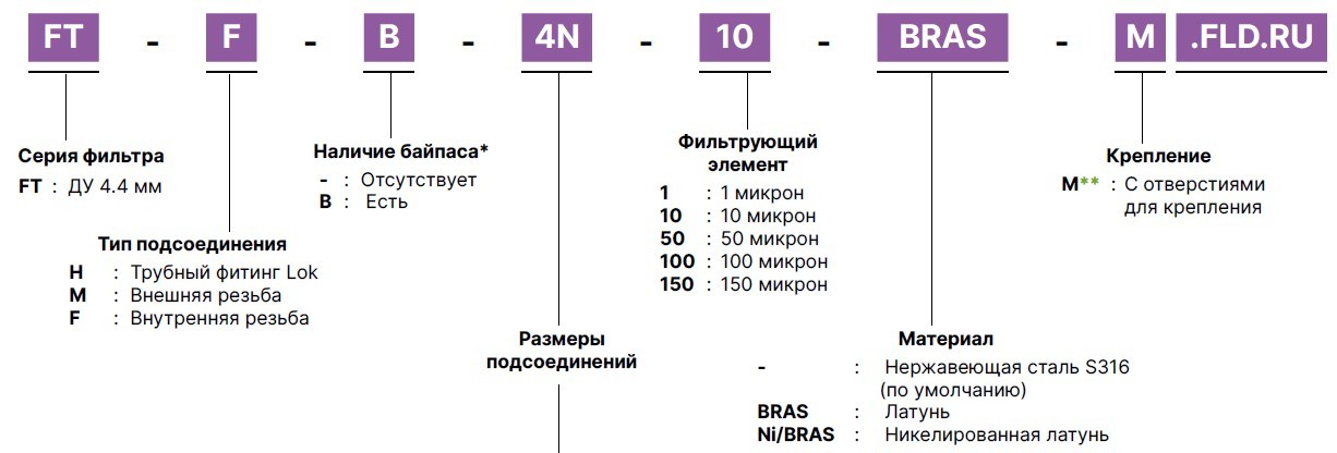 Снимок экрана 2024-08-26 185053