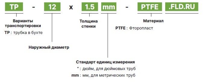 Снимок экрана 2024-08-28 143845