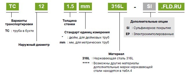 Снимок экрана 2024-08-28 174233