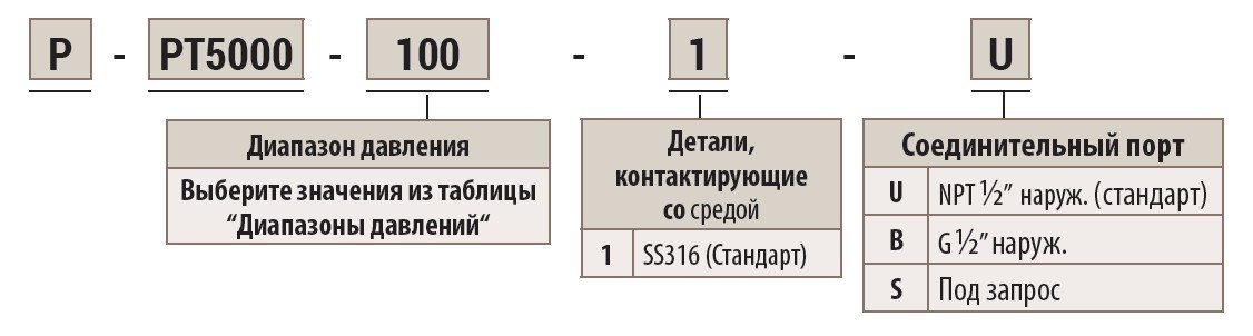 Снимок экрана 2024-09-11 125319