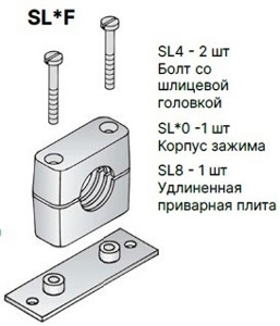 SL_F