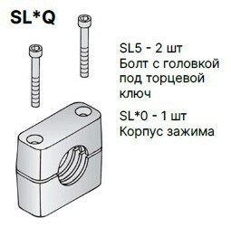 SL_Q