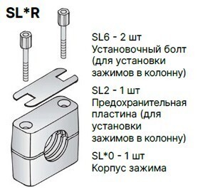 SL_R