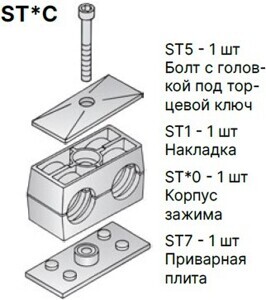 ST_C